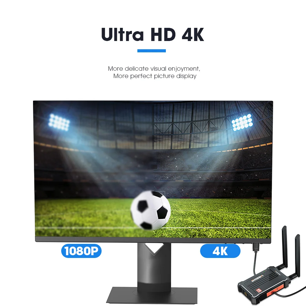 Wireless 4K HDMI Transmitter and Receiver Dual HDMI Output Wireless Extender kit
