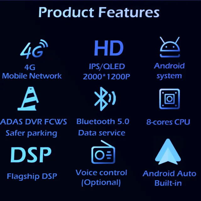 Android 14 for Renault Megane 3 Fluence Samsung SM3 2008 - 2017 Multimedia Player DSP CarPlay GPS Car Radio 3