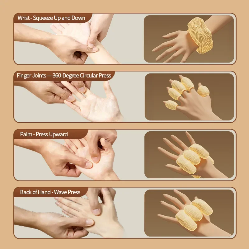 Electric Light Therapyhand & Finger Massager Airbag Pressure Wrist Shiatsu Kneading Finger Acupoint Warm Hand Massage Instrument