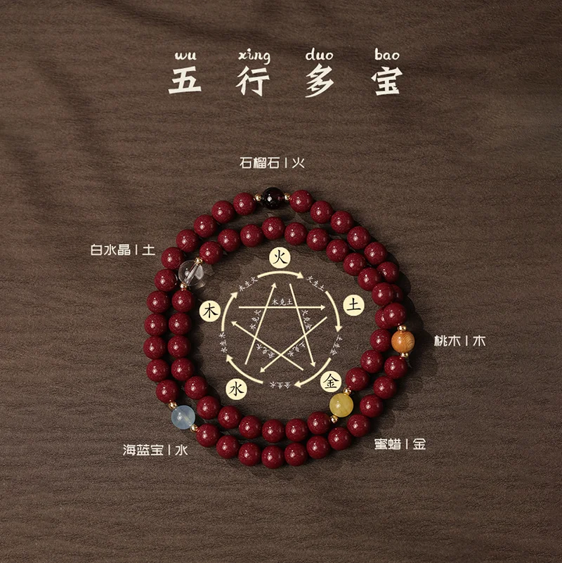 

Natural Raw Ore High Content Cinnabar Purple Gold Sand Bracelet Multi Circle Five Elements Female Benmingnian Bracelet