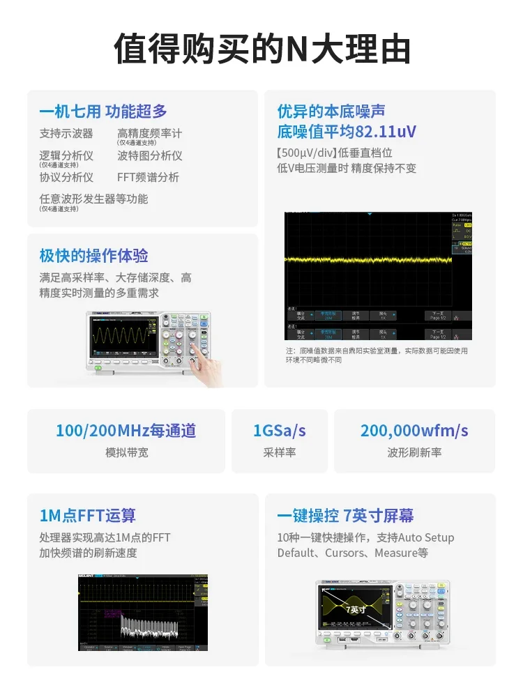 

Двухканальный цифровой осциллограф 1G 200M