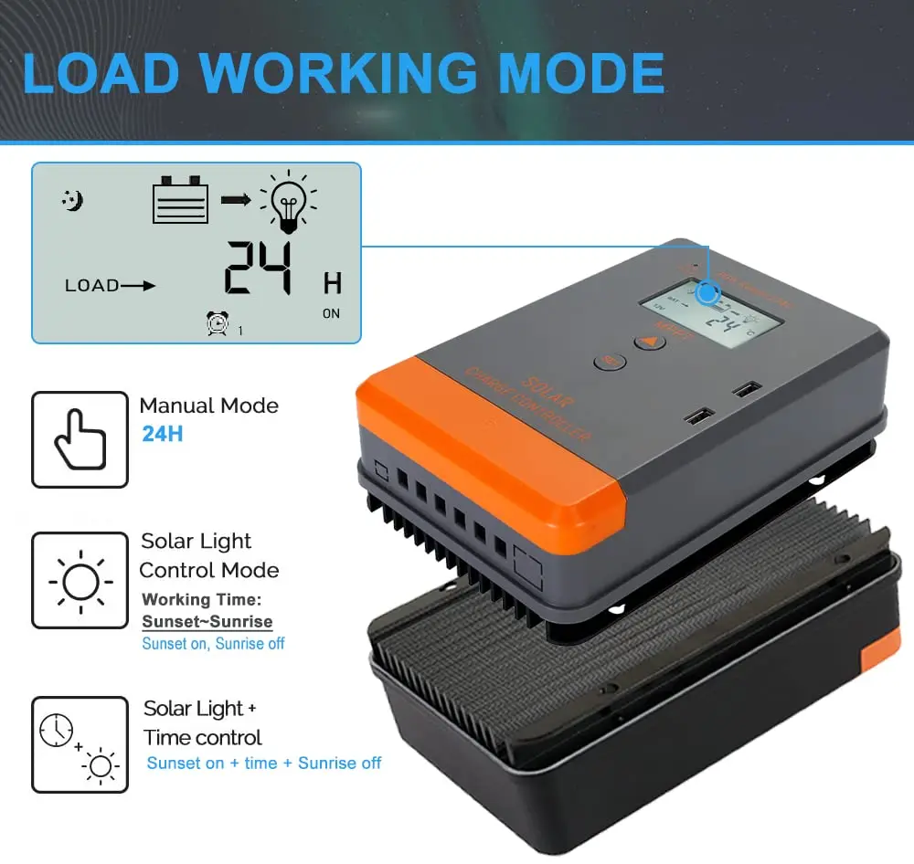 MPPT Solar Charge Controller 12V 24V Solar Laderegler AUTO