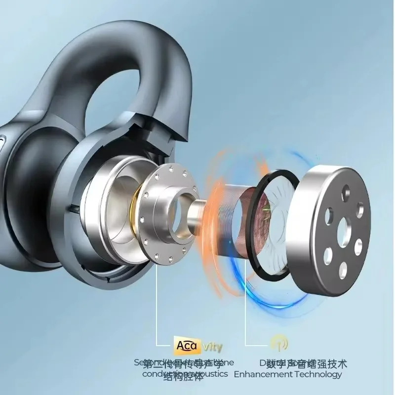 TWS X58 Wireless Bone Conduction Headphones Bluetooth Earphones Waterproof Sports Earbuds Earring Ear Hook With Mic Headset 4