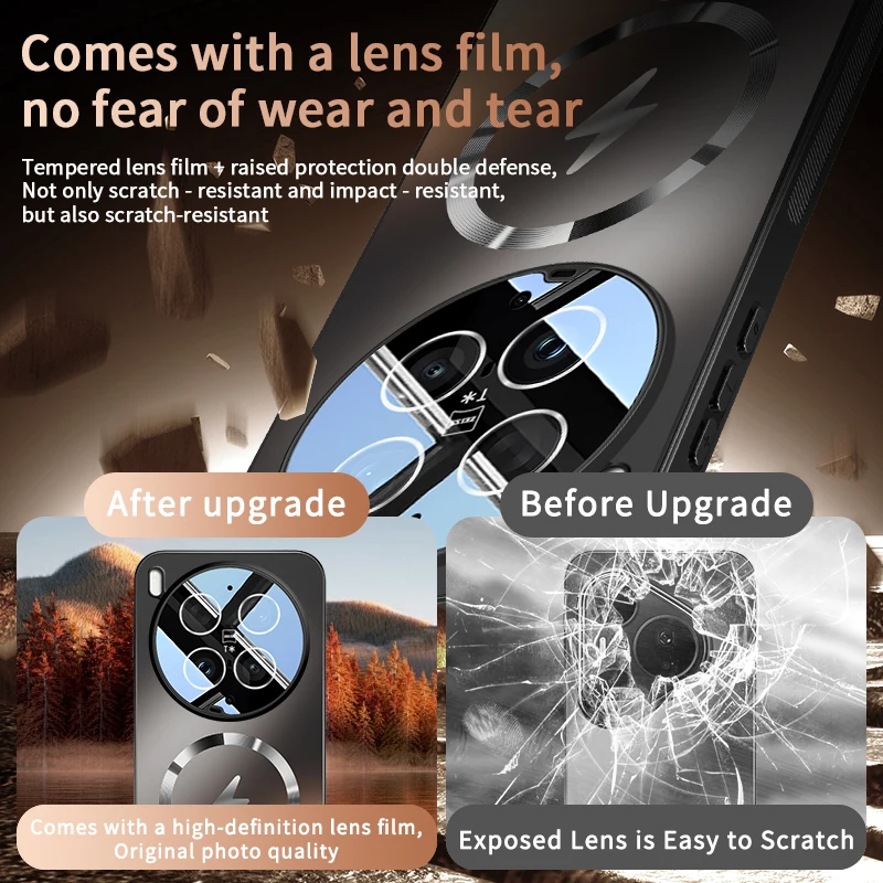 Premium Magnetic Lens Full Cover Case with Wireless Charging