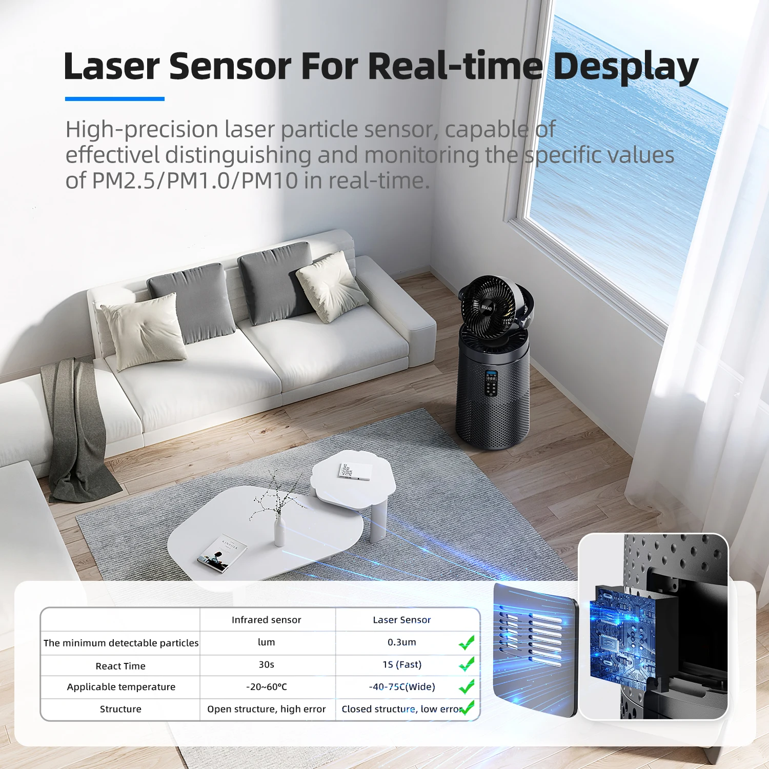 Custom Carbon Air Purifier with WiFi Remote Control Pet-Friendly Air Circulation