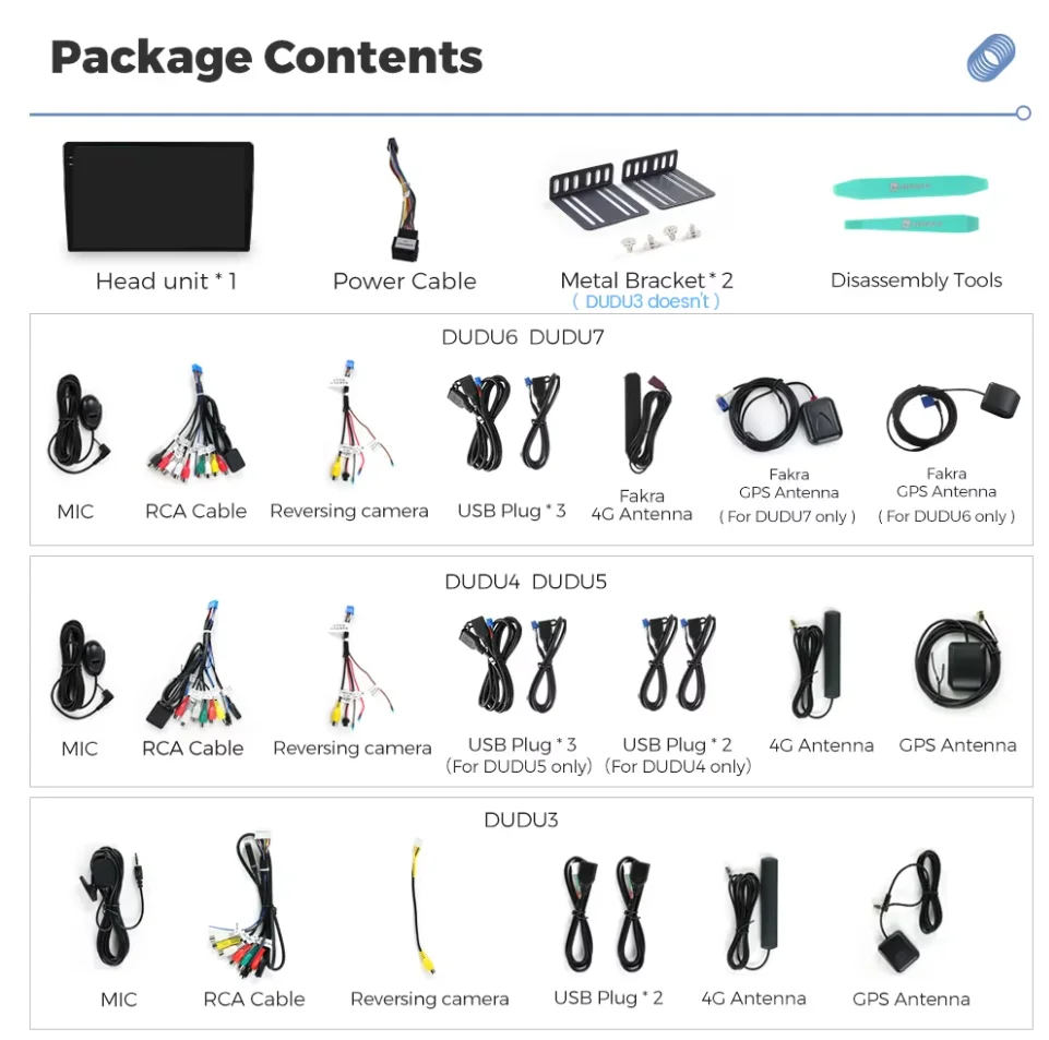 DUDUAUTO EU Stock DUDU3 DUDU7 Unidad Principal Universal con Pantalla 2K, Radio Estéreo Android para Auto, Reproductor Multimedia, Carplay Inalámbrico, Android DSP, BT, para BENZ, BMW, Audi, VW, SEAT, Toyota, Fiat, Skoda, Renault, Peugeot, 8 Núcleos A7870 AKM7739, Unidad Principal Universal 8