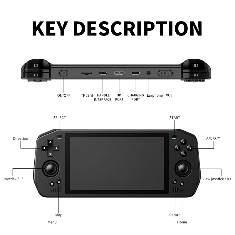 POWKIDDY X28 Handheld Video Game Console 5.5-inch IPS Screen 8 