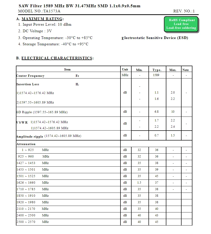 패키지 SMD SAW 필터, TA1573A 코드 R 브랜드, 오리지널 1583MHz, 신제품, 10 개
