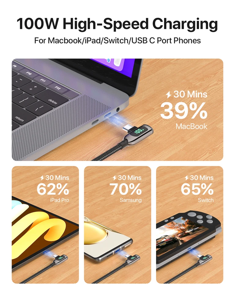 Mcdodo® LED 90 Gradi Cavo Lightning A USB Di Ricarica Veloce Cavo Dati Cavo 2 A In Lega Di Zinco - Foto 4