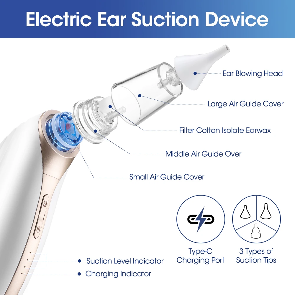Ear Wax Vacuum Remover 3 Suction Levels Low Noise Rechargeable Ear Wax Removal Kit Nasal Aspirator Ear Cleaner for Adults Kids
