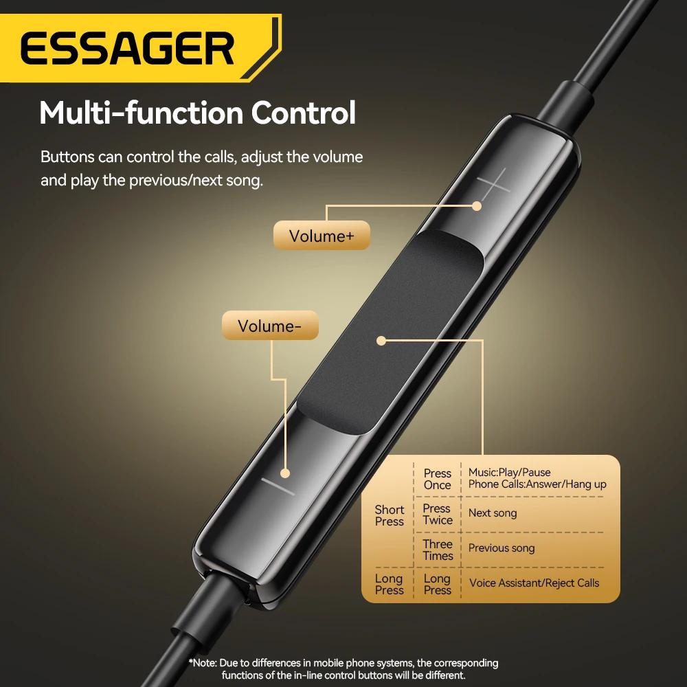 Essager 3.5mm Wired Headphones In Ear Headset Wired Earphones with Microphone Stereo Earbuds Sports In-line Control For Phones 5