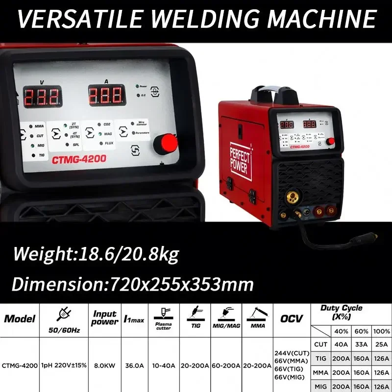 5 In 1 Plasma Cutter Plasma Welding Machine Flux Core Welder Welding Cutting Machine Mig Tig Mma 3 In 1 Welding Machine 6