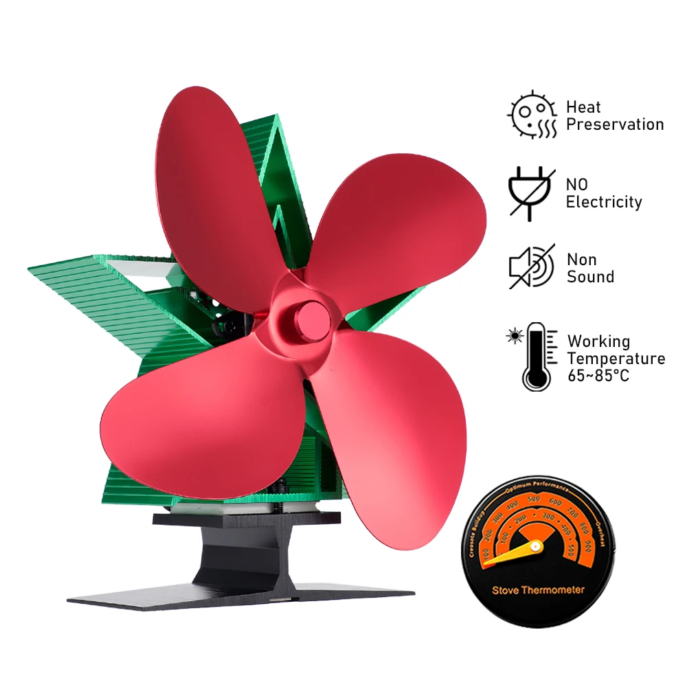 Pros and Cons Of Ecofans