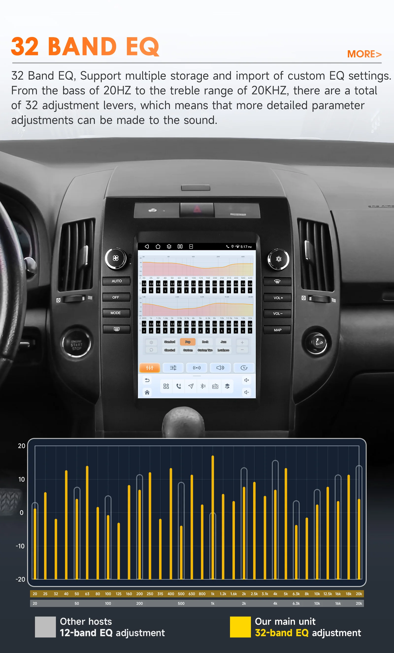 Hizpo 9,7 Zoll Android Autoradio für Toyota Verso 2004 - 2009 Tesla-Style Bildschirm GPS RDS DSP 4G BT Auto CarPlay SWC 360 ° GLAS – Detail 11