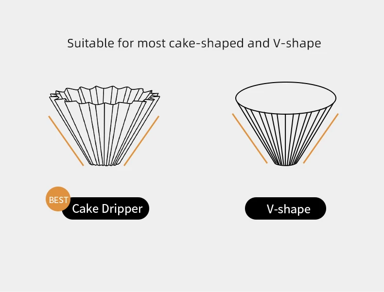 MHW-3BOMBER 50 Sheets of Cake Coffee Filter Paper for 1-4 Cups of Espresso Disposable Casual Home Hand Brewed Coffee Accessories Image 6