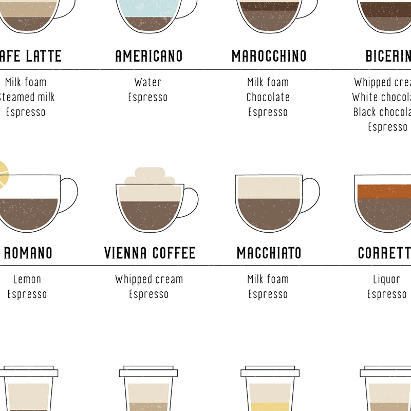 Minimalist Coffee Cup Wall Art Print 2