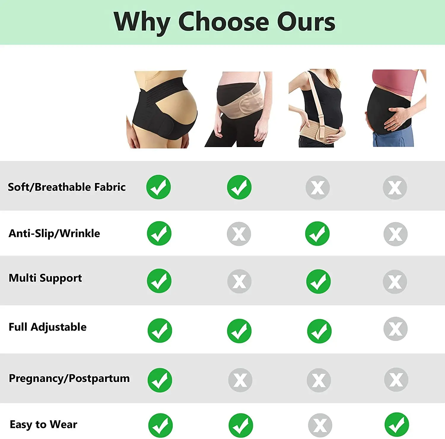 3-in-1 Maternity Belt Pregnancy Support Band with Belly Band Brace for Pain Relief and Postpartum Recovery Adjustable Waist