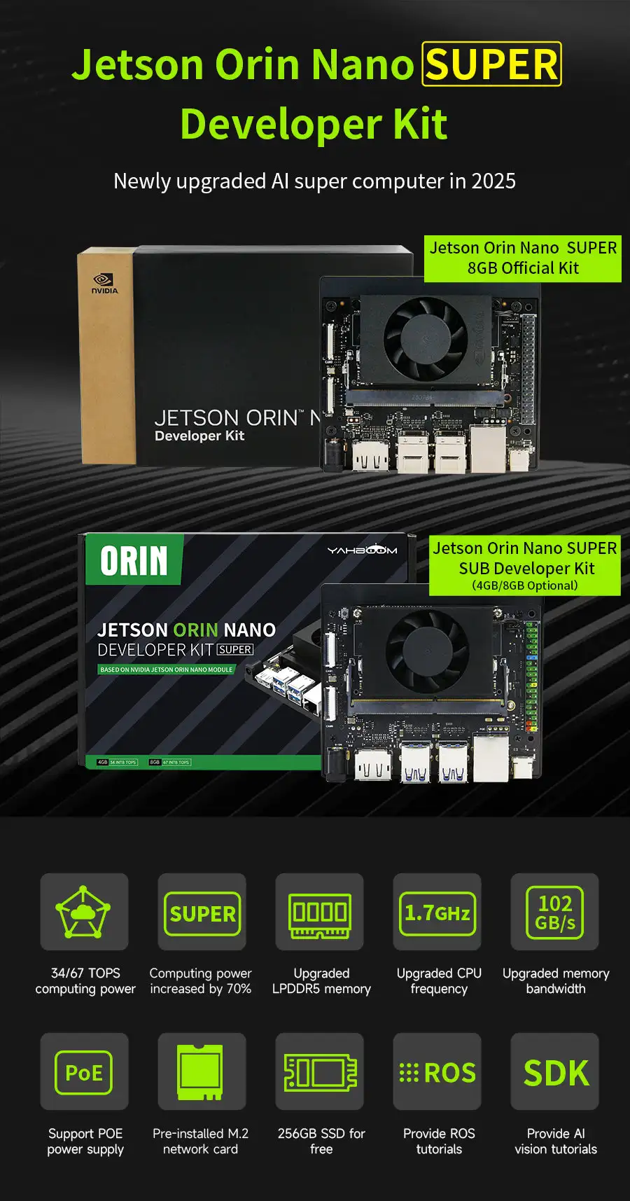 Jetson Orin NANO SUPER Developer Kit(SUB,Official)