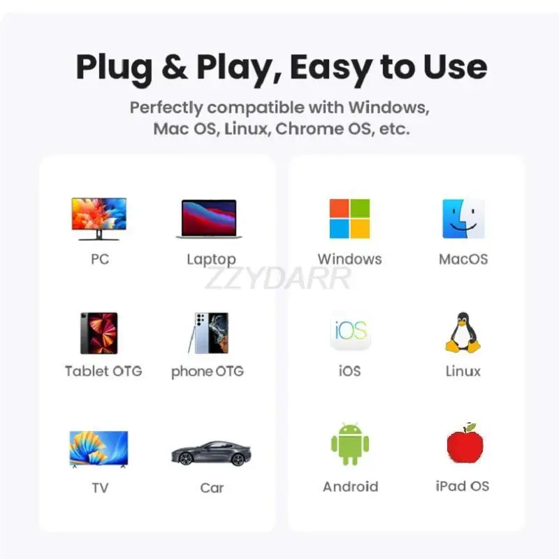 Memory Card Reader Type C OTG Adapter 4 in 1 USB Type C MS Card Reader USB C MS Pro Duo Memory Card Reader OTG Adapter for MS/MS Pro/MS Duo/SD/TF/U Disk/Mouse/Laptops