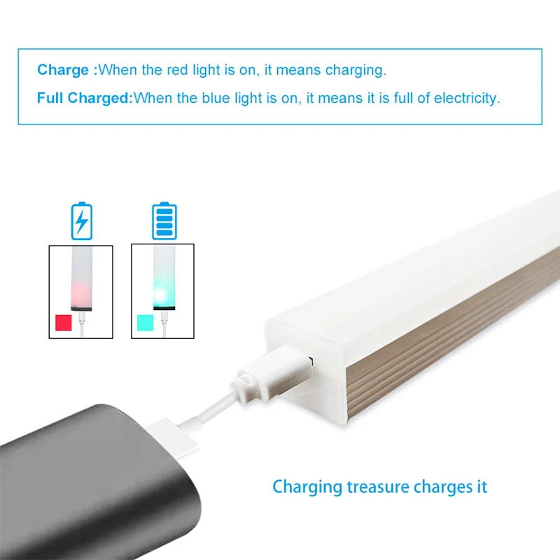 LED Night Light Wireless LED Night Light Motion Sensor Light For Kitchen Bedroom Closet Cabinet Staircase Backlight
