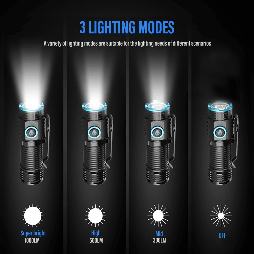 LED  ̴ XHP50 ķ LED ġ,  ڼ ķ  , USB   Ŭ Ʈ
