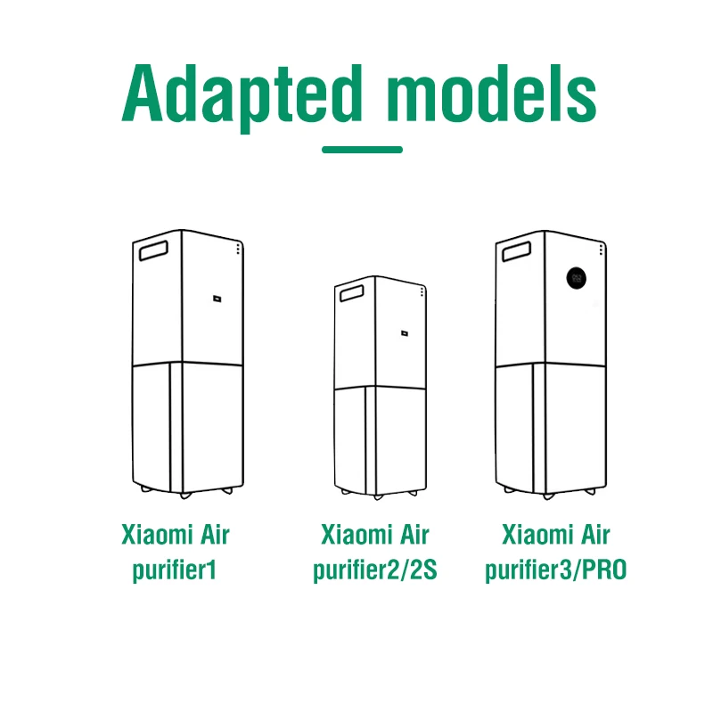 Air Filter For Xiaomi Air Purifier 1/2/2S/2C/3/3C/3H Pro For Mi Filters with Activated Carbon HEPA Filter Replacement air filter