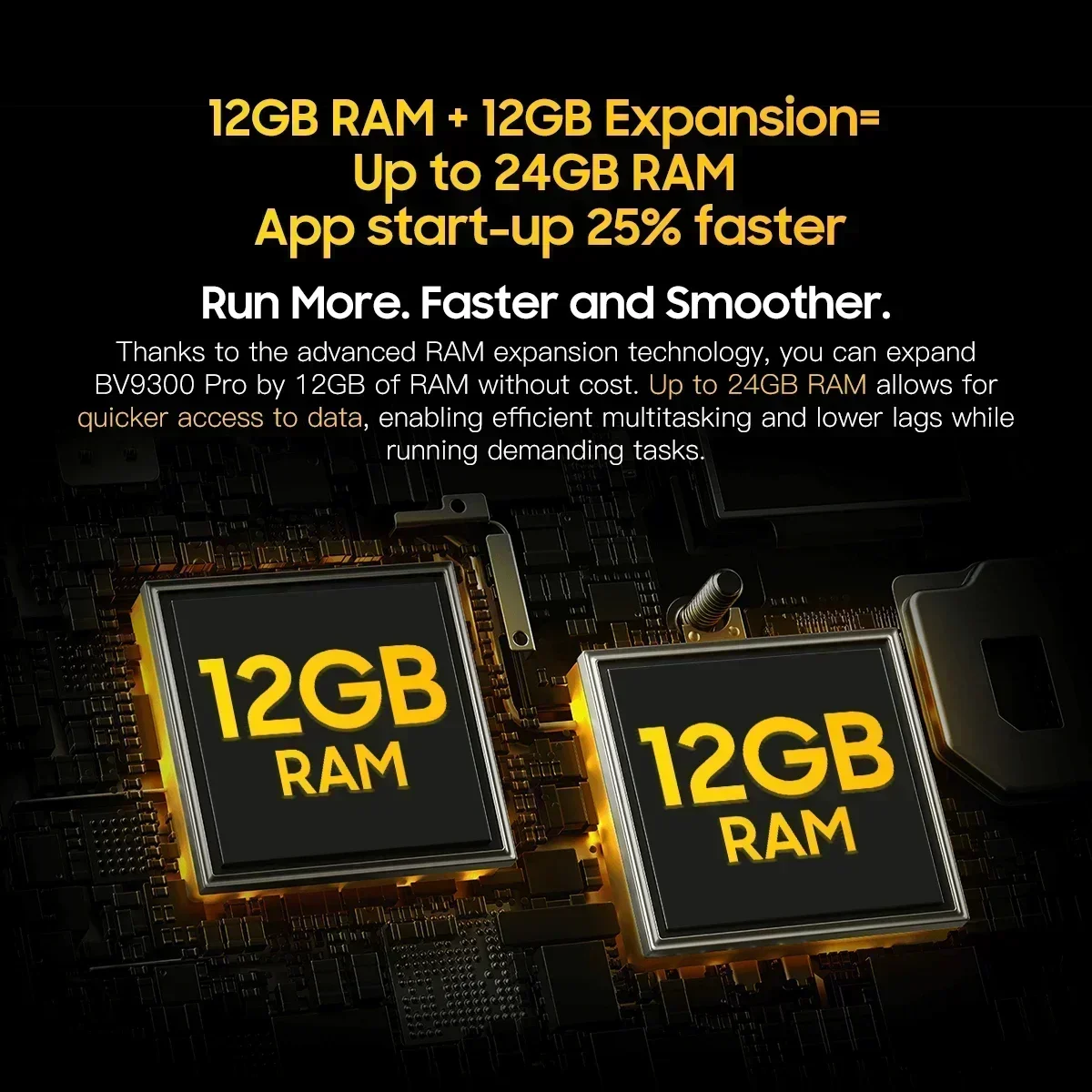 Blackview BV9300 Pro Rugged Phone 6.7'' 120Hz Display 8/12GB 256GB Smartphone With Dual Screen 15080mAh Battery 64MP Cellphone 5