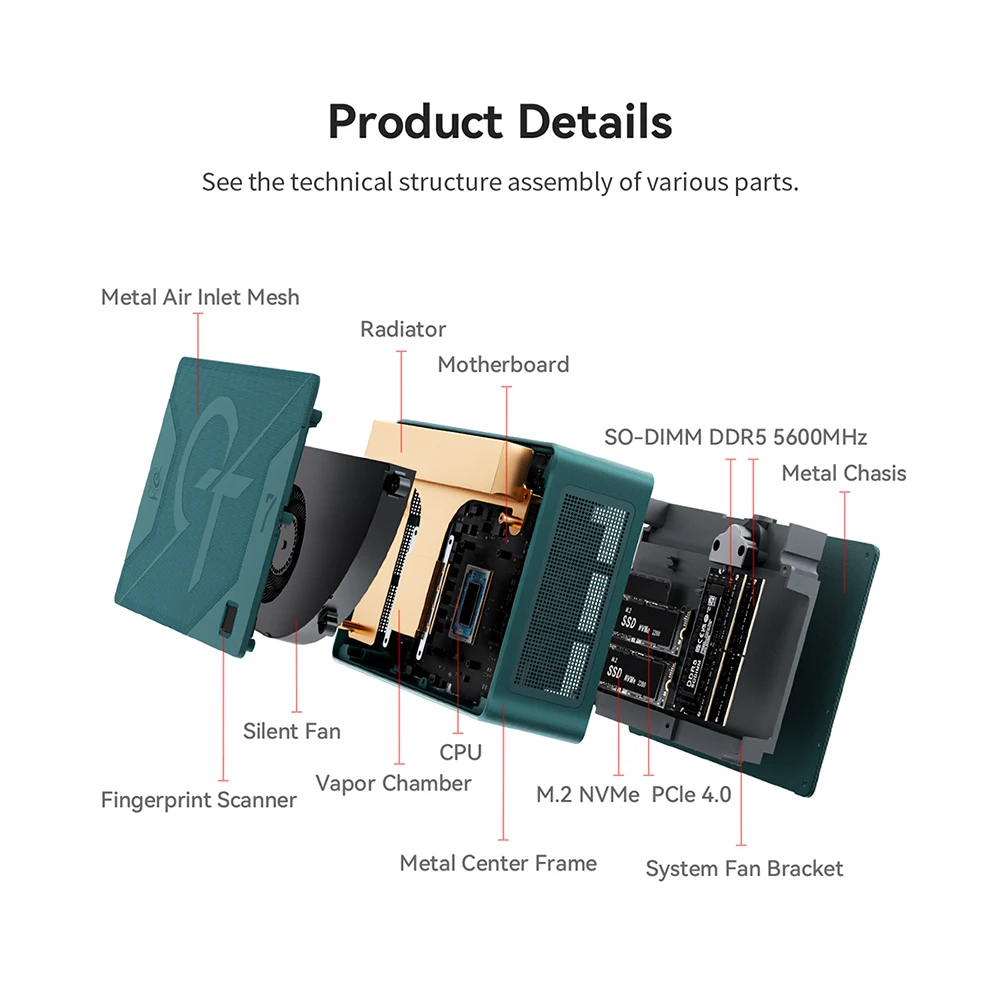 Beelink GTR7 Pro игровой мини-ПК Ryzen 9 7940HS / Ryzen 7 7840HS