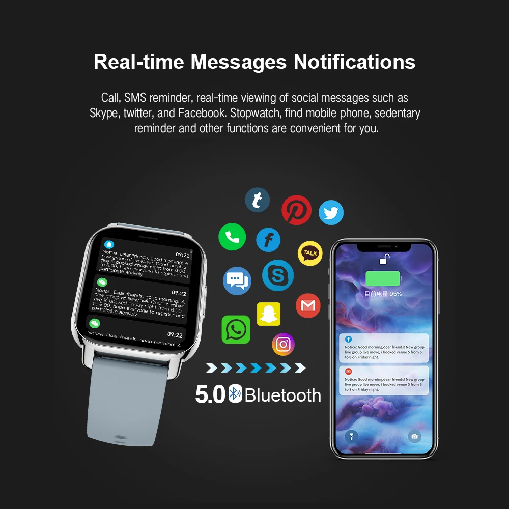 Jam Tangan Haylou Ls02 Smartwatch Review Ls02 Smart Watch Xiaomi