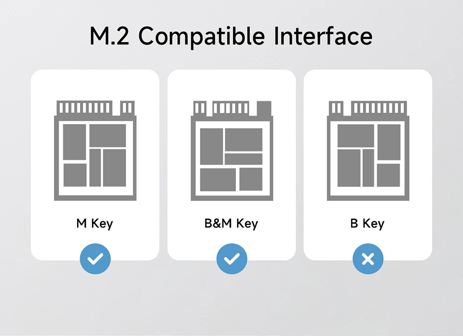 USB C, Gabinete SSD M.2 NVMe SATA,