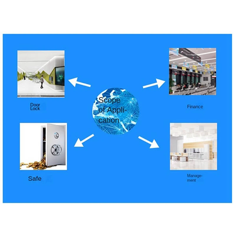 

ZN-632 Semiconductor Fingerprint Module Capacitive Fingerprint Recognition Module Fingerprint Lock