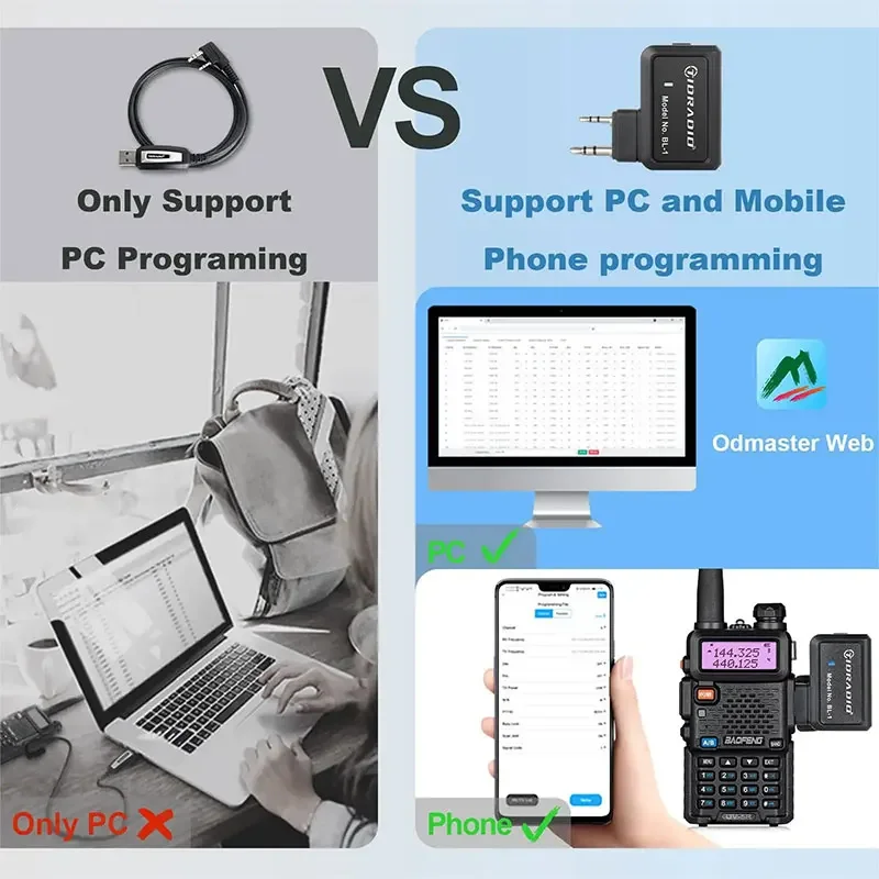 Walkie Talkie ham Radio Cable Wireless Programmer Phone APP programming for Baofeng UV 5R BF-888S Radio Multiple Model