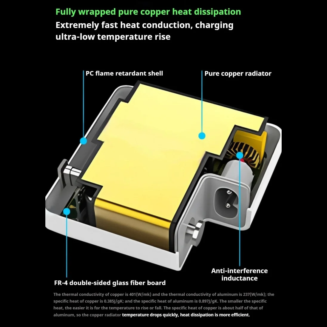MacBook Pro 16 15 14 A1708 A1706 A1989 A2159 A2289 A2251 iPad Pro Iphone 15 용 140W USB-C PD 초고속 충전기 노트북 어댑터