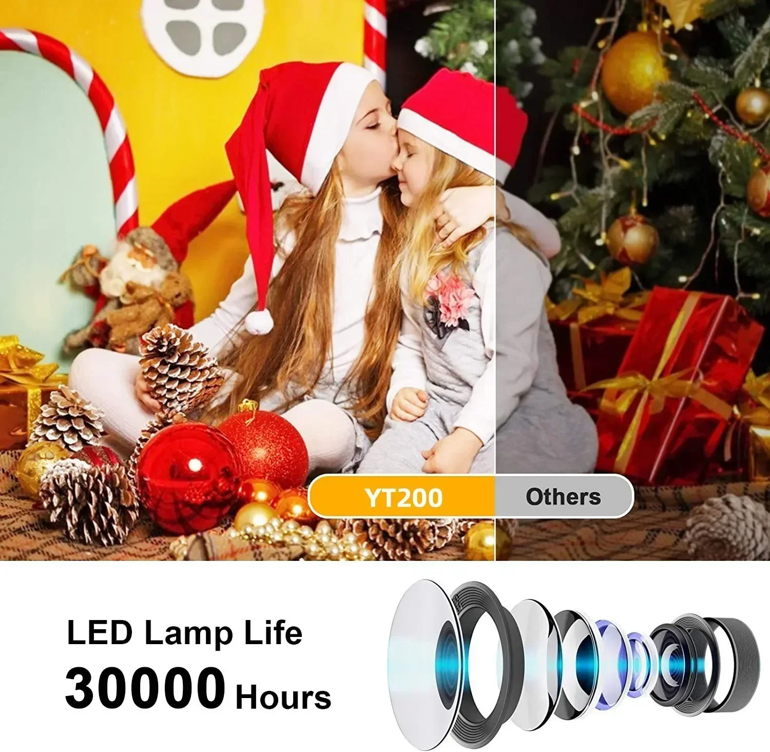 YT200 Ʈ LED HD TV  , 4K 1500 , ȵ̵  ũ, Ȩ ó׸, ߿ ޴ 