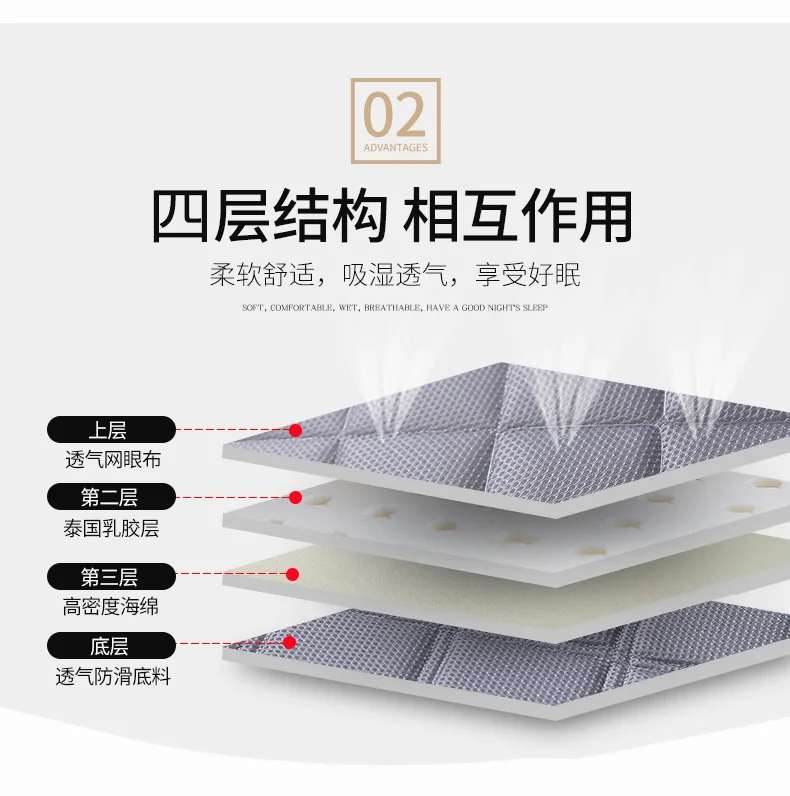 Description Picture 6 of itemTatami latex mattress thickened household soft cushion 2.2m mattress sponge special mats for spring summer autumn winter