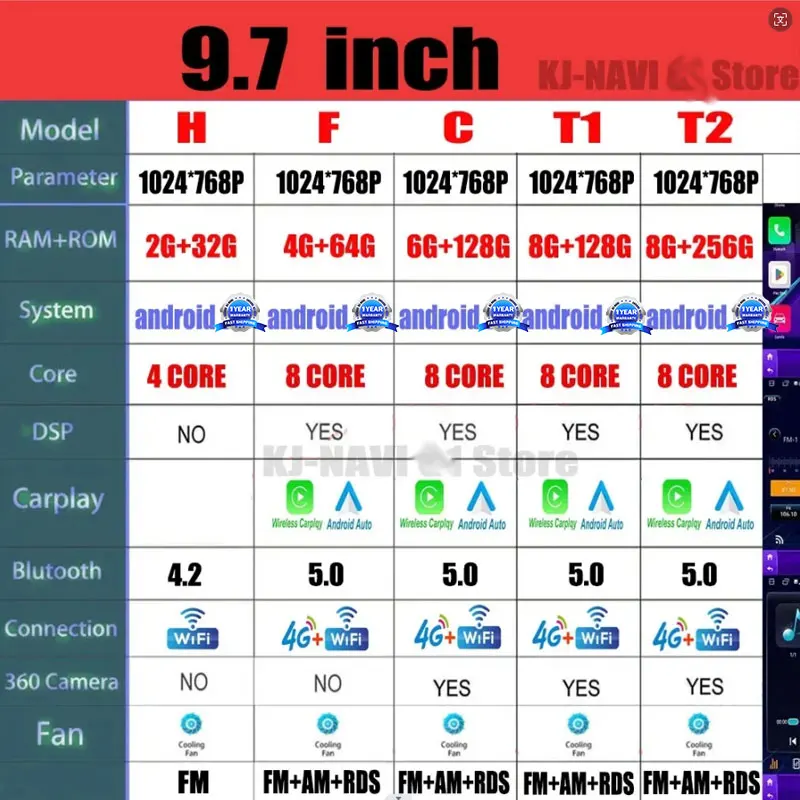 Radio Estéreo con GPS para coche, reproductor Multimedia de vídeo con Android 14, 9,7 pulgadas, 4G, Lte, 2DIN, unidad principal, para Chevrolet Cruze 2015-2018