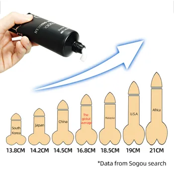 Male Penis Cream Enlarge Big Dick Sex Help Man Potency Penis Enlargement Gel Sex Tool for Man Pennis Increase Growth Oil Sexshop 2