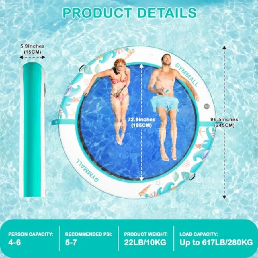 description