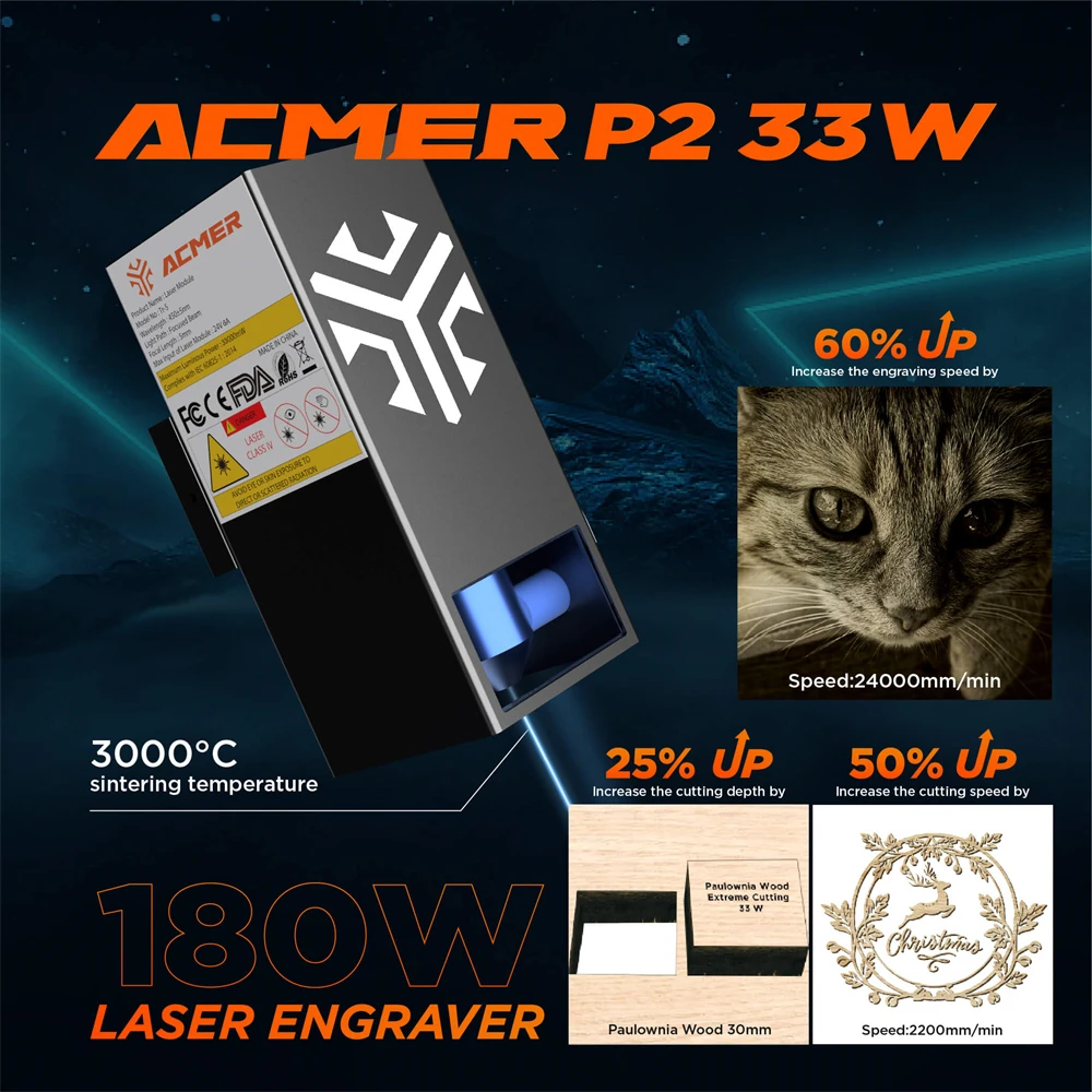 ACMER P2 33W 20W 10W Woodworking plank cutting machine DIY Kit