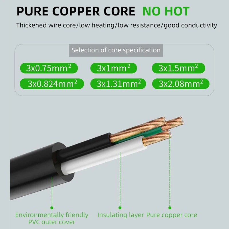 Рисунок 2 - Универсальный Кабель-адаптер европейского стандарта