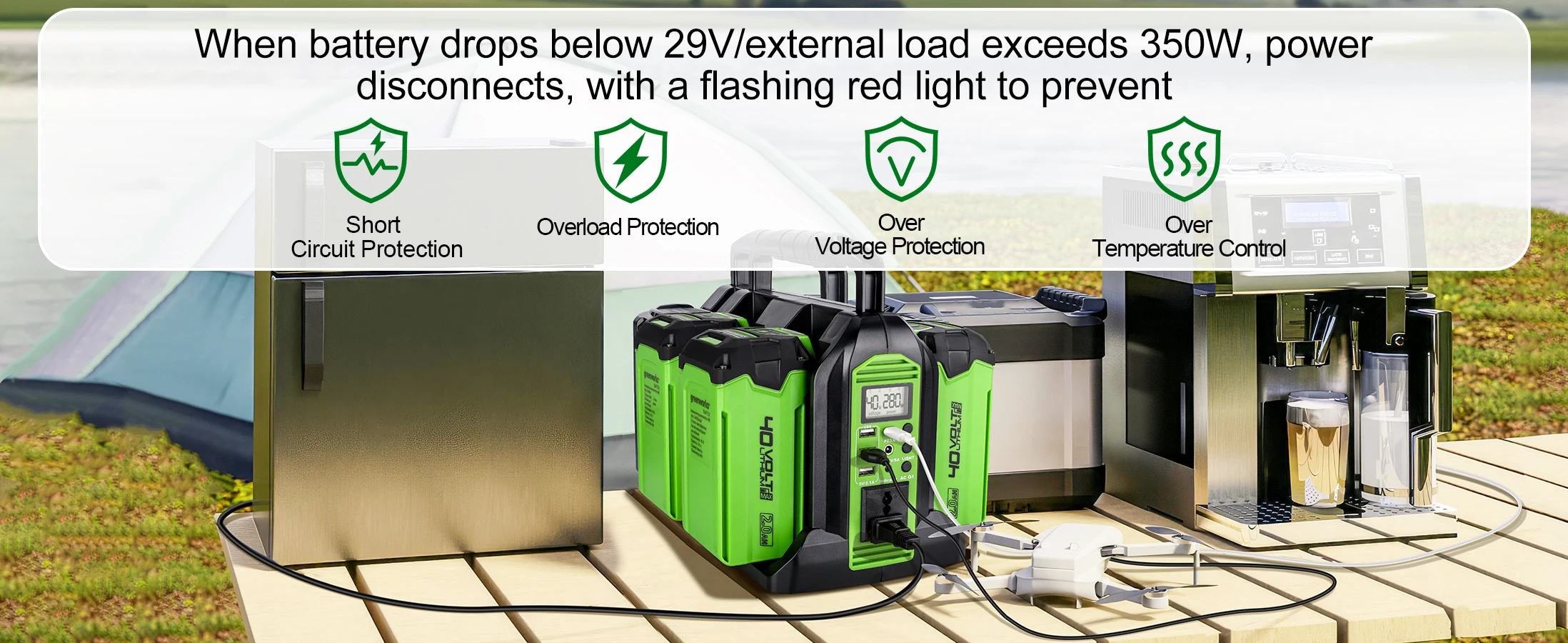 350W Power Inverter for Greenworks 40V Battery DC 40V to AC 110-120V Pure Sine W