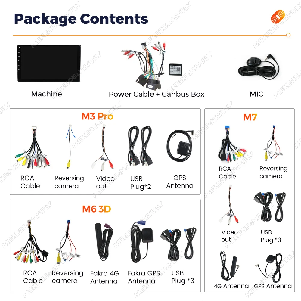 ZJZ MEKEDE M7 M6 안드로이드 카 라디오 플레이어 QLED DVD 2K 스크린 음악 지도 DVR 카메라 지원 아우디 A4 2000 2001 2002 2005 2009용