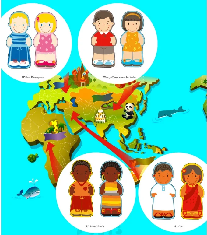 [Funny] Wooden puzzle Racial cognition Figure puzzle piece toy play house Toys kid's early education toys baby birthday gift
