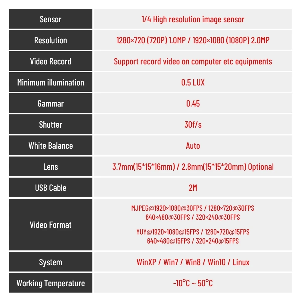 High-Definition Mini USB Camera with 2MP Lens