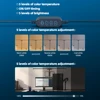 Desk Lamps Double Head LED Stepless Dimmable Led USB Table Lamp for Office Study Reading Lighting Fixture Computer Monitor Light 2
