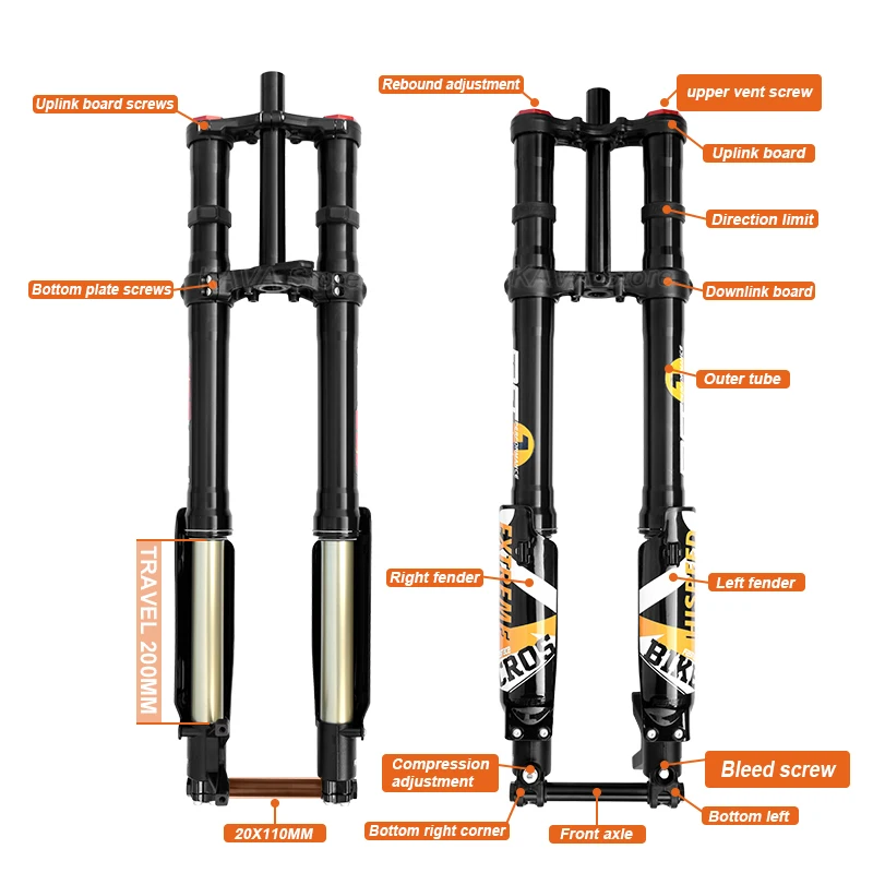 Sur Ron Talaria 3x Del 2023 - Les Roquetes