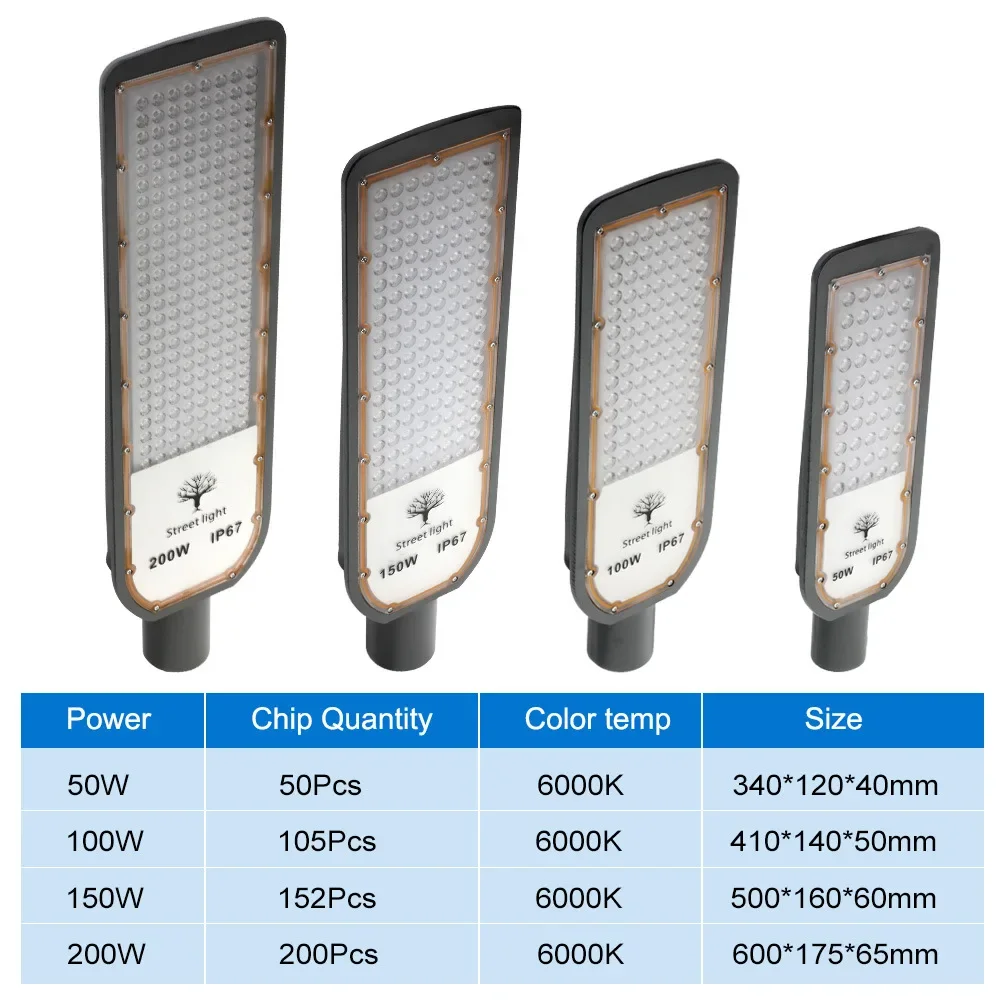 야외 마당 조명용 방수 벽등 6500K 50/100/150/200W IP67 SMD3030 고휘도 AC85-265V LED 가로등