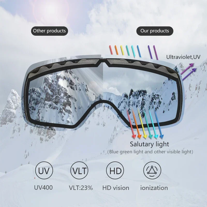 obaolay ski goggles