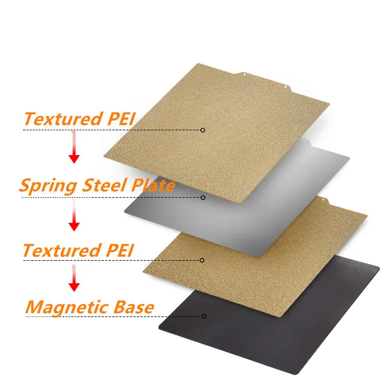 Enhanced PEI Textured Flexible Steel Print Bed Kit - Double-Sided Platform, Multiple Sizes Available