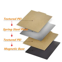 Enhanced PEI Textured Flexible Steel Print Bed Kit - Double - Sided Platform, Multiple Sizes Available - 235x235 Ender 3 (With base)